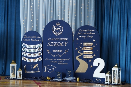 Zakończenie szkoły 2026