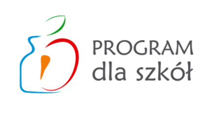 Ankieta oceniająca działania związane z promocją ''Programu dla szkół'' 2022/202...